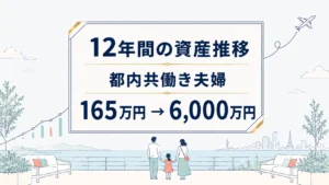 資産推移（12年、6000万）