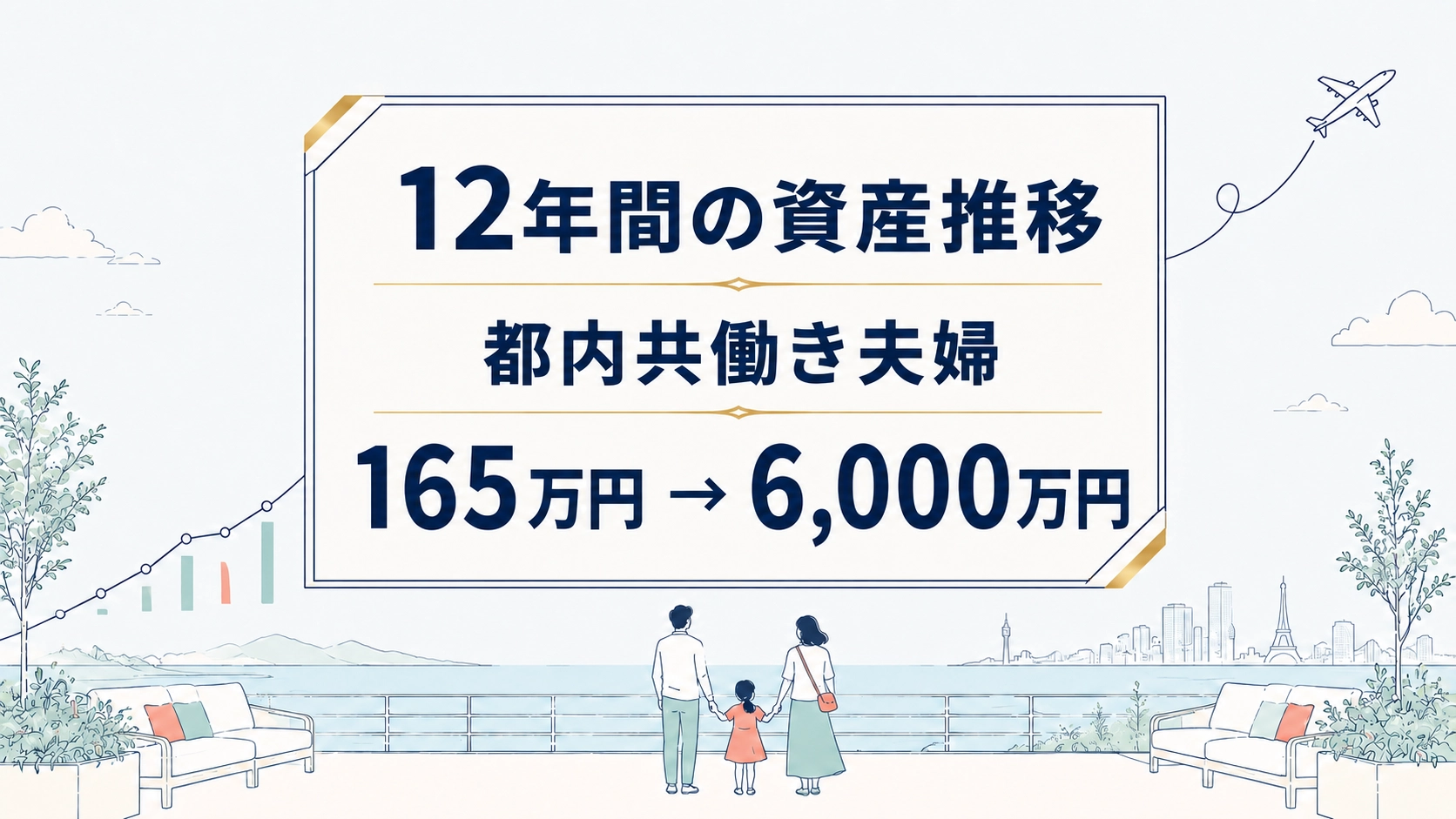 資産推移（12年、6000万）