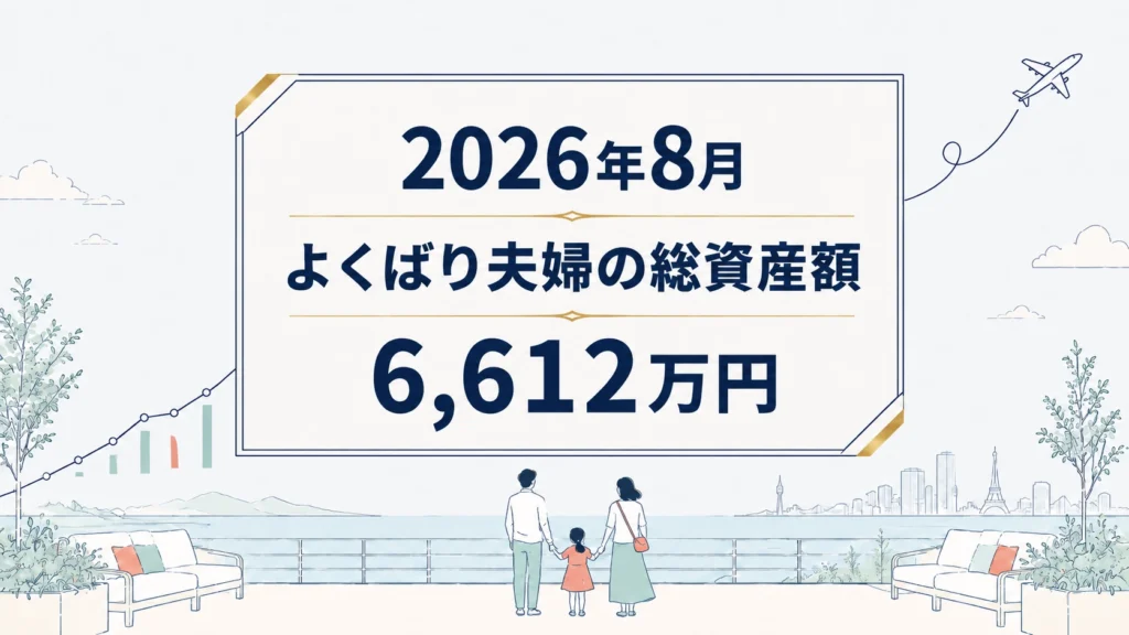 総資産202608